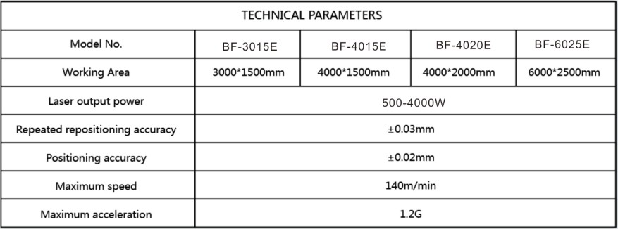 BF-E 2000.jpg